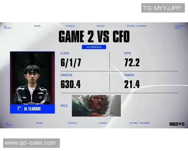 AL成功晋级S15全球总决赛八强唯一短板在于AD选手表现不足 AL成功晋级S15全球总决赛八强唯一短板在于AD选手表现不足