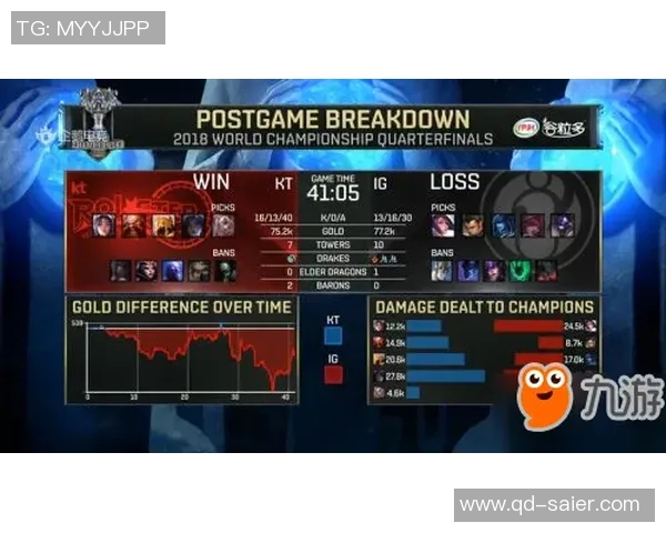 Doggo技能完美发挥双杀VipperZeka成功逆转局势