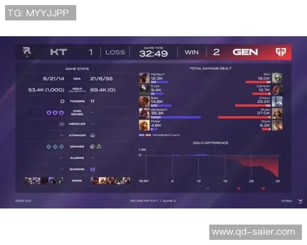 Kiin奥恩塔空大致命反击GEN成功连破两塔逆转局势 Kiin奥恩塔空大致命反击GEN成功连破两塔逆转局势