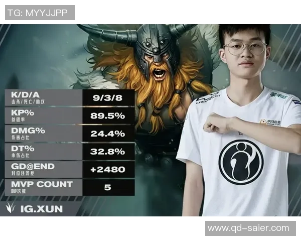 Quid遭遇惨败Dhokla公开处决Gumayusi引发热议与讨论