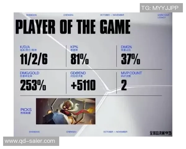 S15淘汰赛TES战胜G2成功抢占先机一局精彩对决回顾