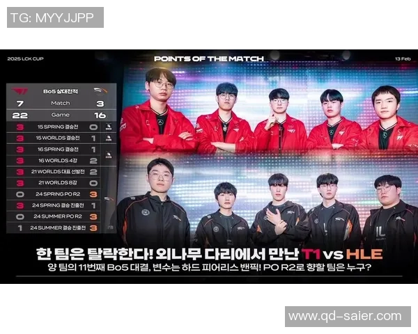 LCK赛前预测引发争议Kuro理性看好AL情感倾向T1