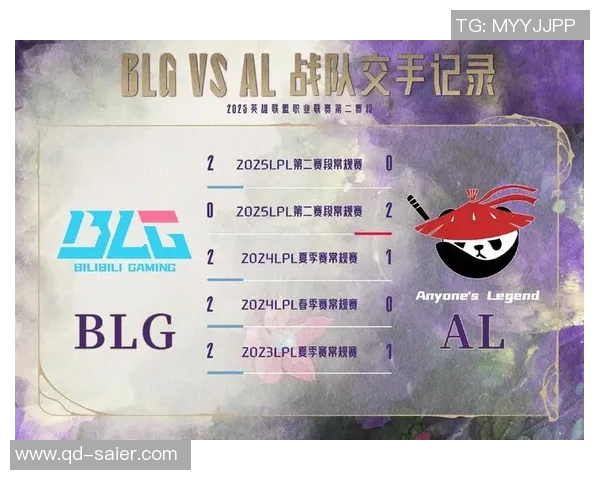 BLG五场全败为何不如AL受赞誉背后的深层原因解析