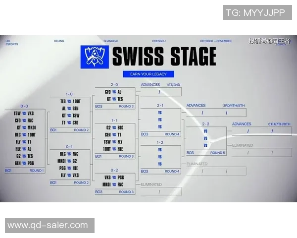 S15半决赛T1战队以2-0战胜TES成功取得赛点展现强大实力